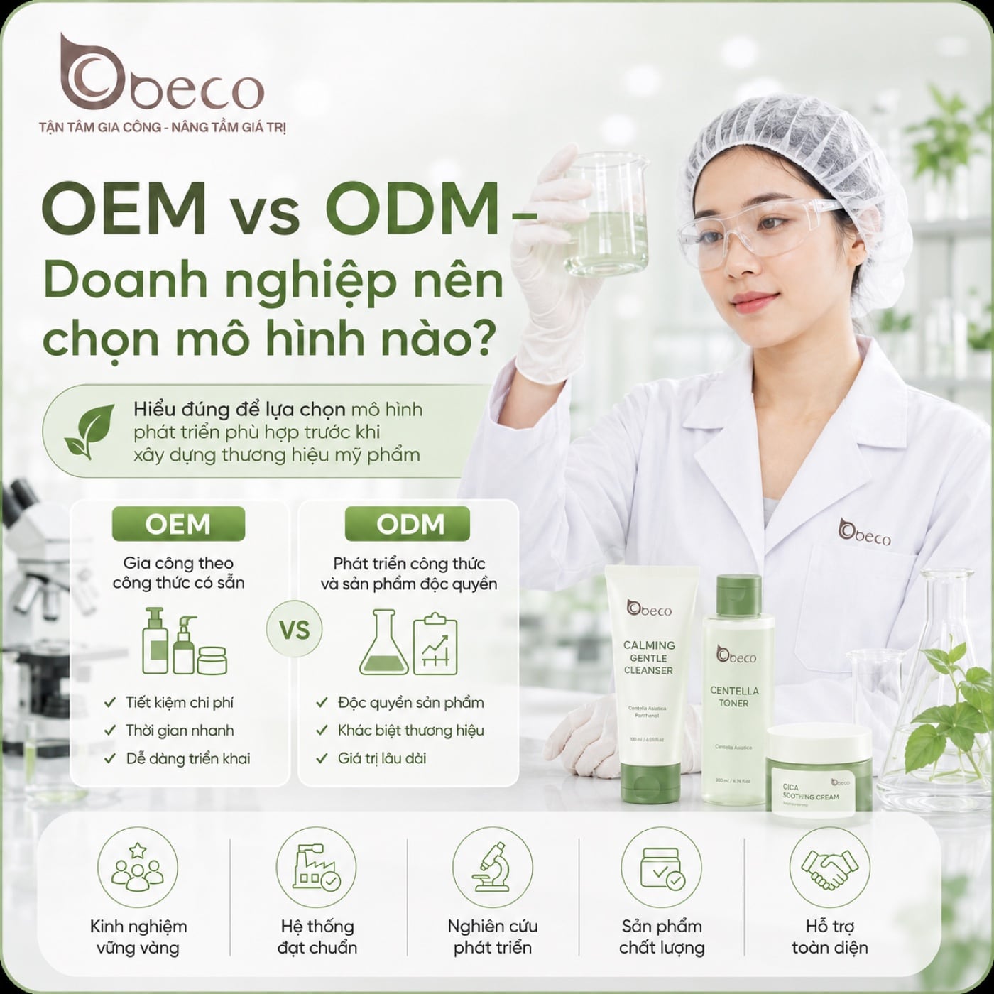 So sánh hai mô hình OEM và ODM trong gia công mỹ phẩm tại BECO