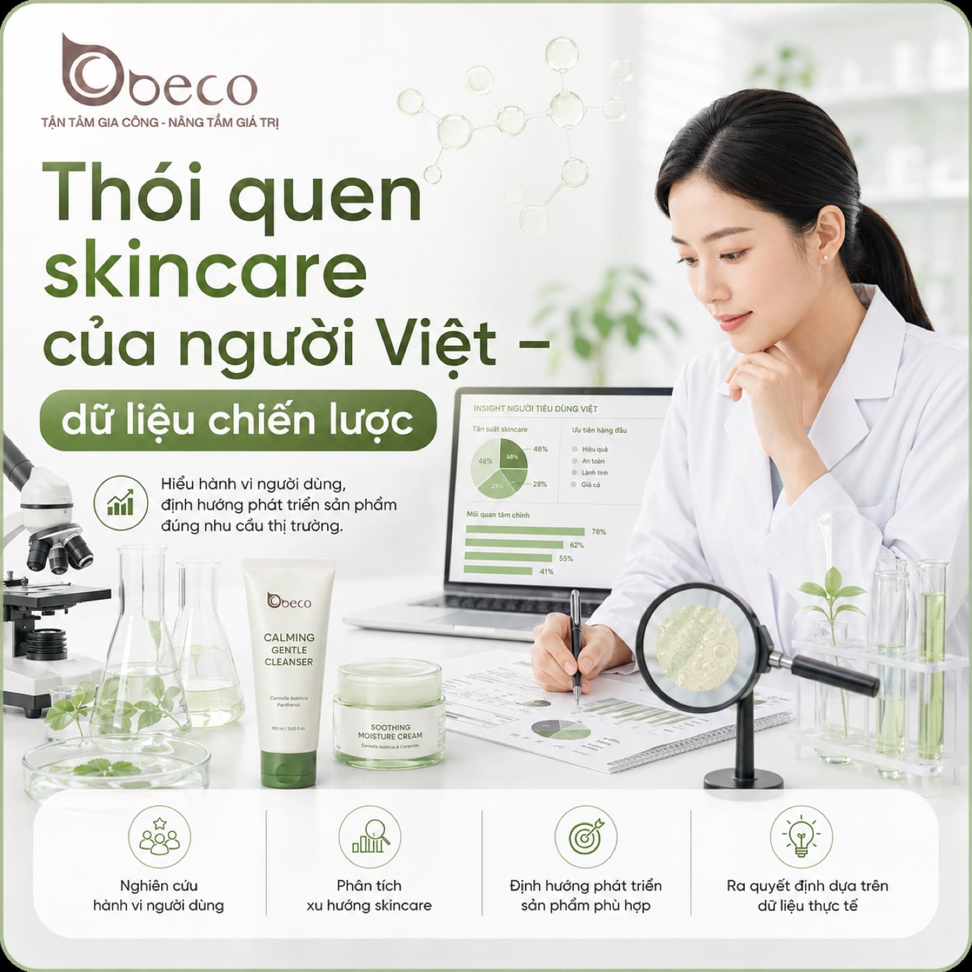 Phân tích dữ liệu hành vi người tiêu dùng để định hướng phát triển sản phẩm