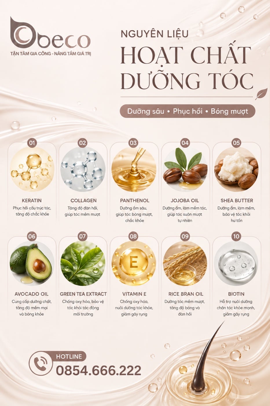 Thẻ Keratin · Collagen · Panthenol · Jojoba · Shea trong bộ bộ thẻ hoạt chất dưỡng tóc của BECO