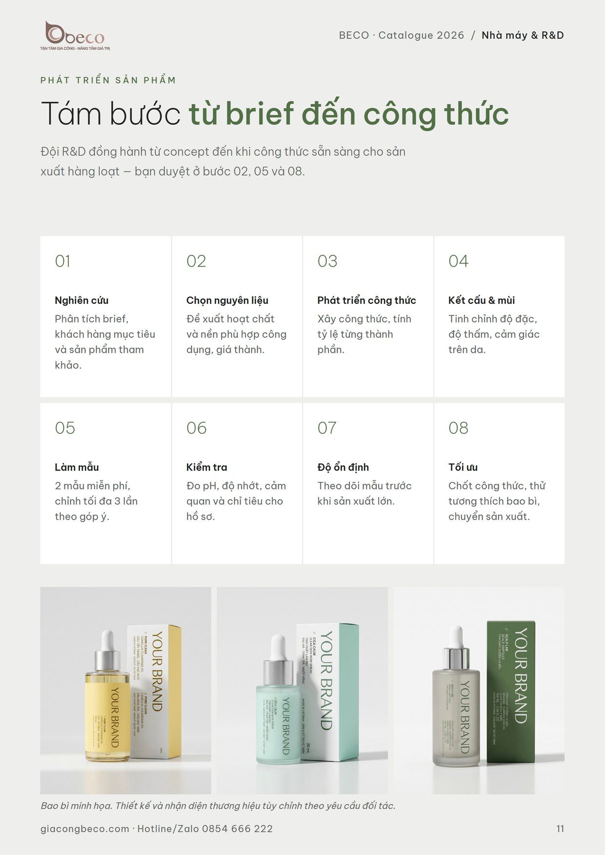 Catalogue BECO 2026 — trang 11