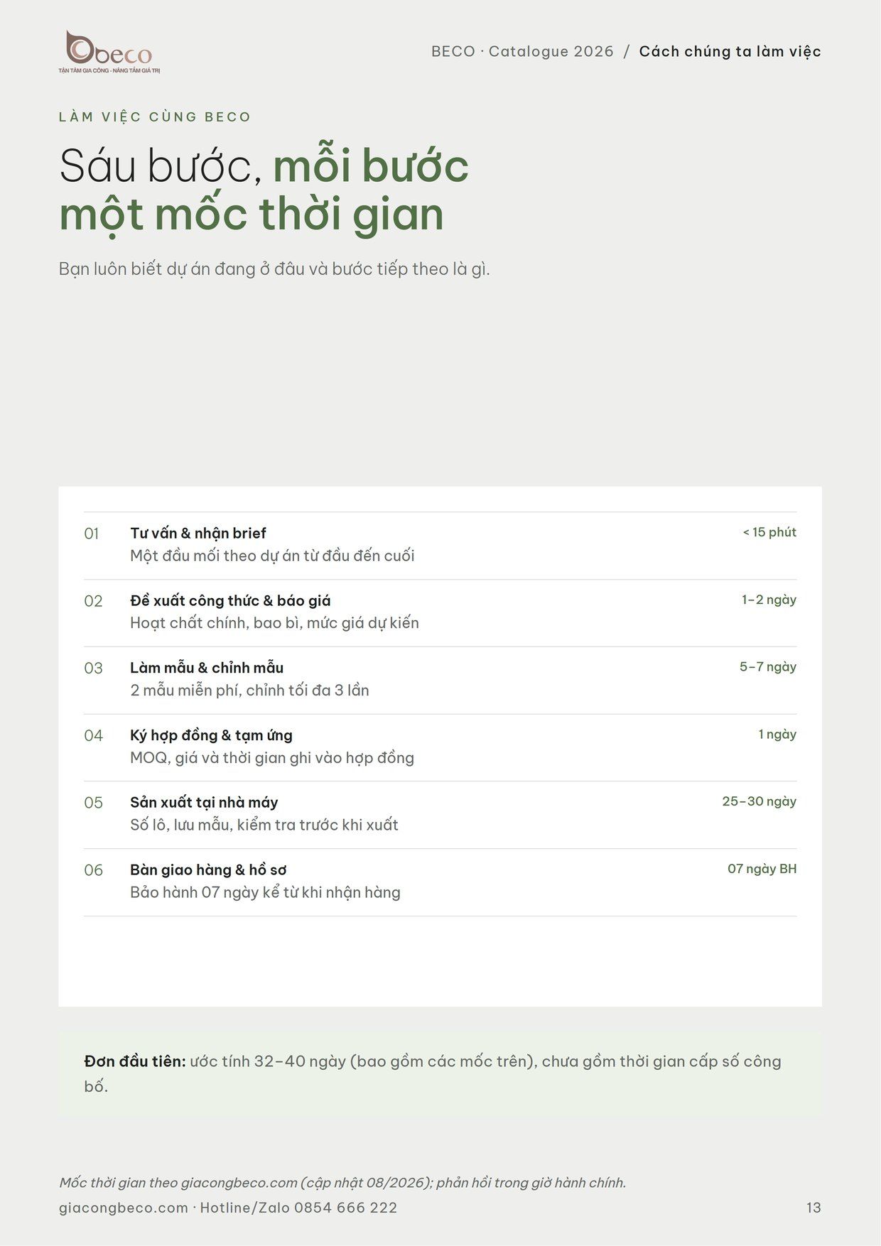 Catalogue BECO 2026 — trang 13