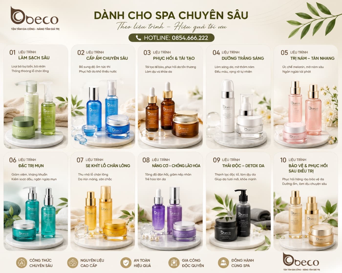 Bộ năm bước liệu trình chăm sóc da tại spa do BECO gia công