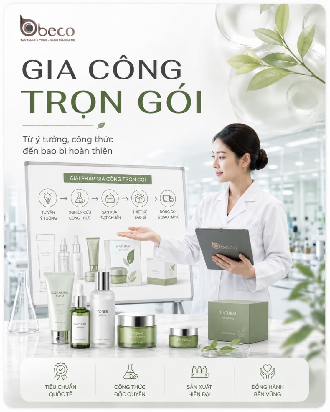Sơ đồ quy trình gia công trọn gói của BECO, từ ý tưởng tới bao bì hoàn thiện