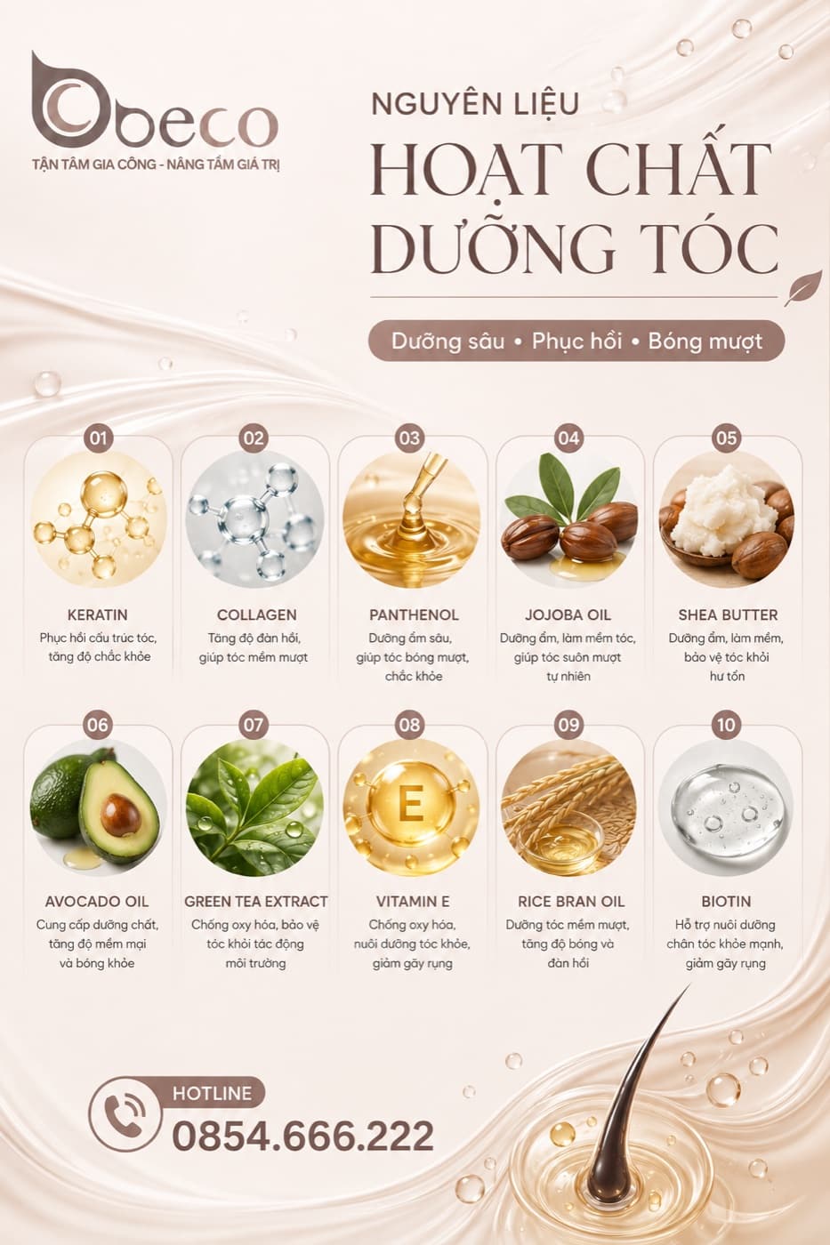 Thẻ Keratin · Collagen · Panthenol · Jojoba · Shea trong bộ thẻ hoạt chất dưỡng tóc của BECO